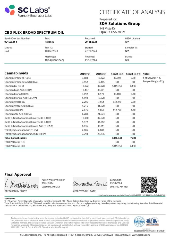 CBD Oil 2250mg 30ml