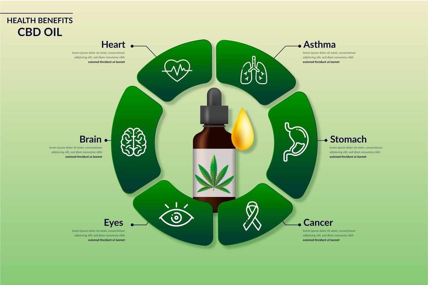 Cooling vs Warming CBD Roll-Ons