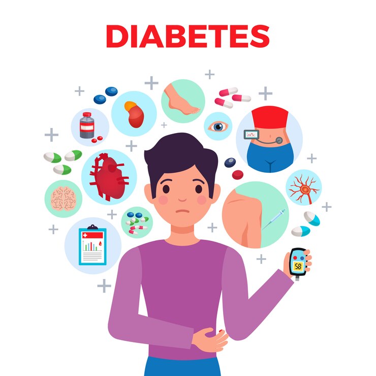Research on CBD and Insulin Resistance