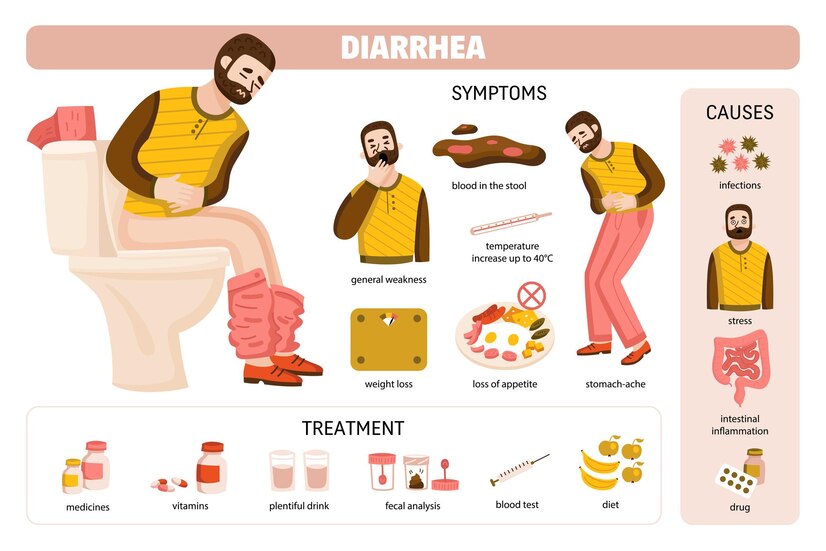 My Journey Using CBD for Inflammatory Bowel Disease (IBD)