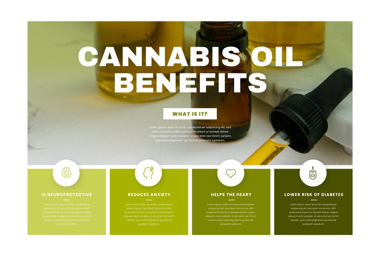 The Role of Carrier Oils in CBD Roll-On Absorption